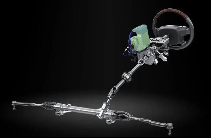 轉(zhuǎn)向系統(tǒng)檢測